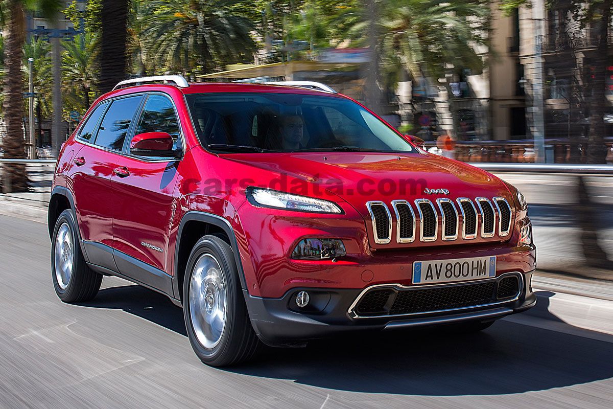 Jeep Cherokee