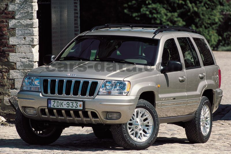 Jeep Grand Cherokee