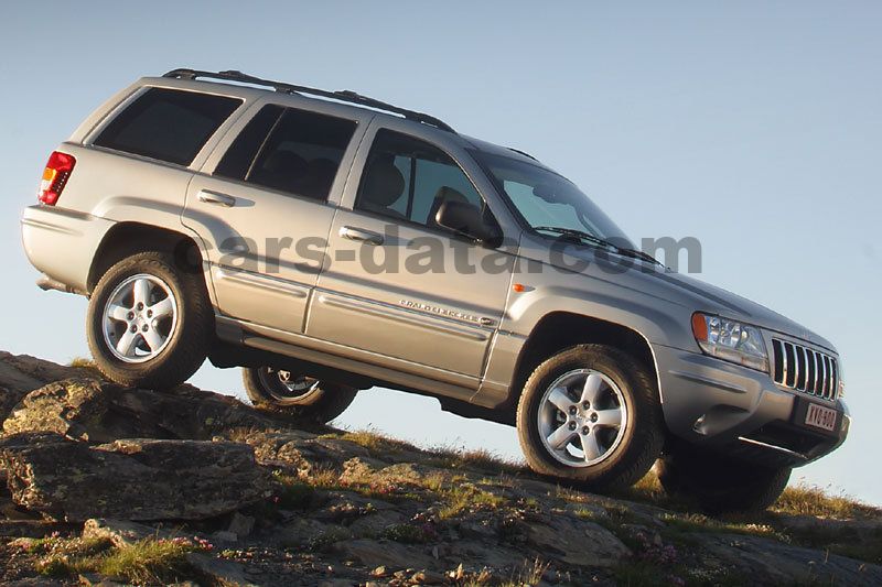 Jeep Grand Cherokee