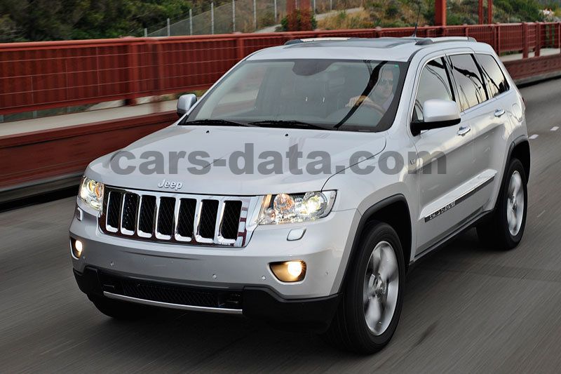 Jeep Grand Cherokee