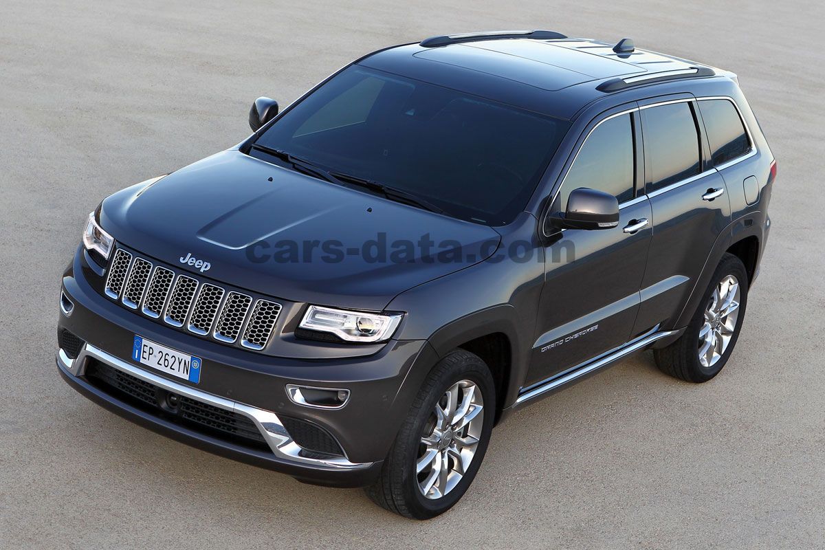 Jeep Grand Cherokee