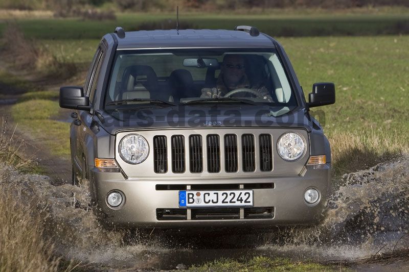 Jeep Patriot