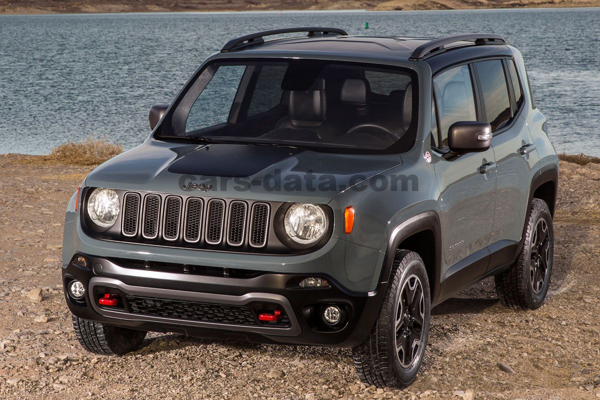 Jeep Renegade Van