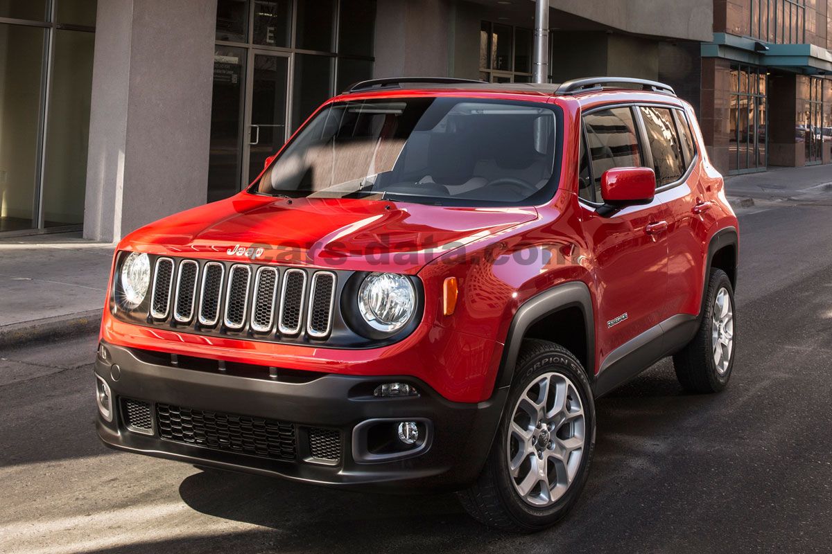 Jeep Renegade Van