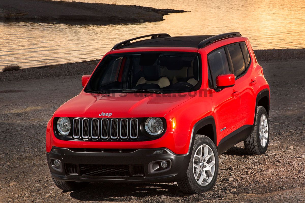 Jeep Renegade Van