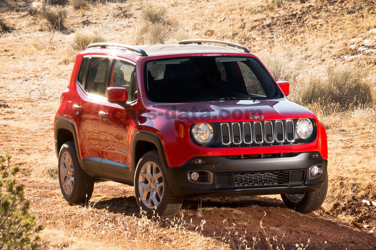 Jeep Renegade Van