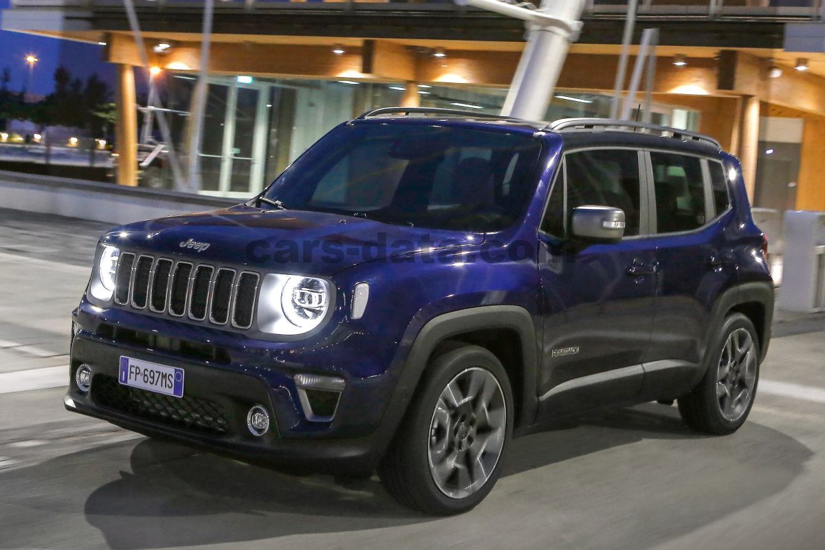 Jeep Renegade