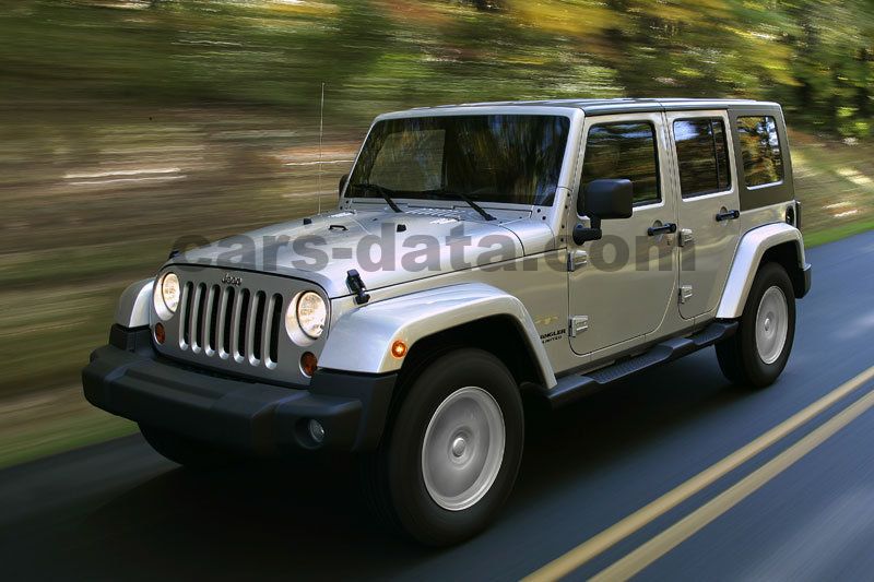 Jeep Wrangler Unlimited