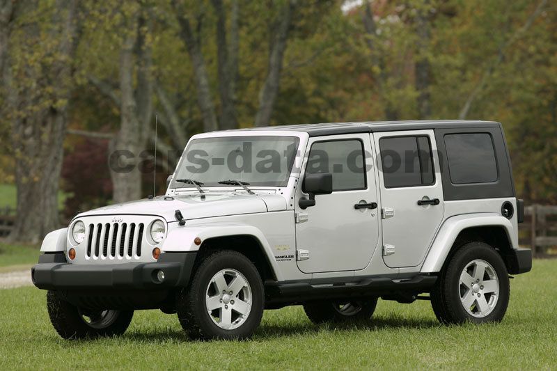 Jeep Wrangler Unlimited