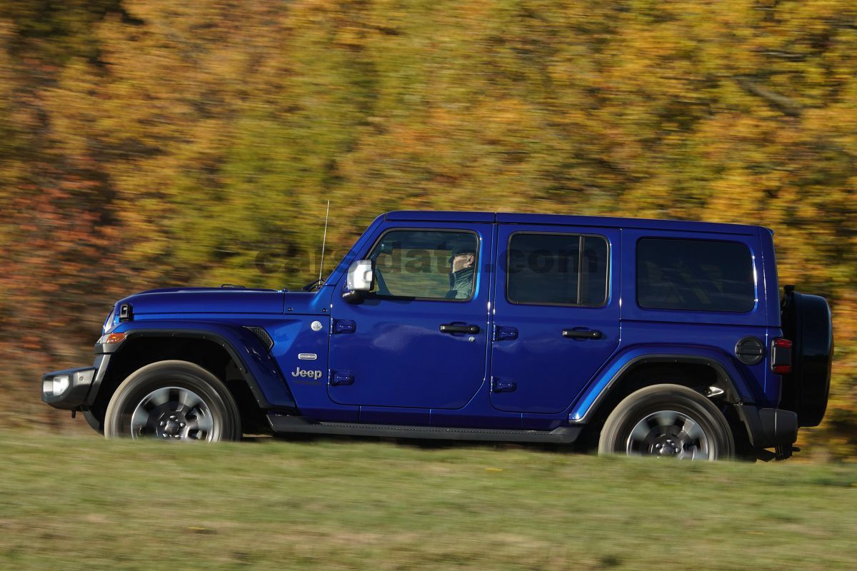 Jeep Wrangler Unlimited