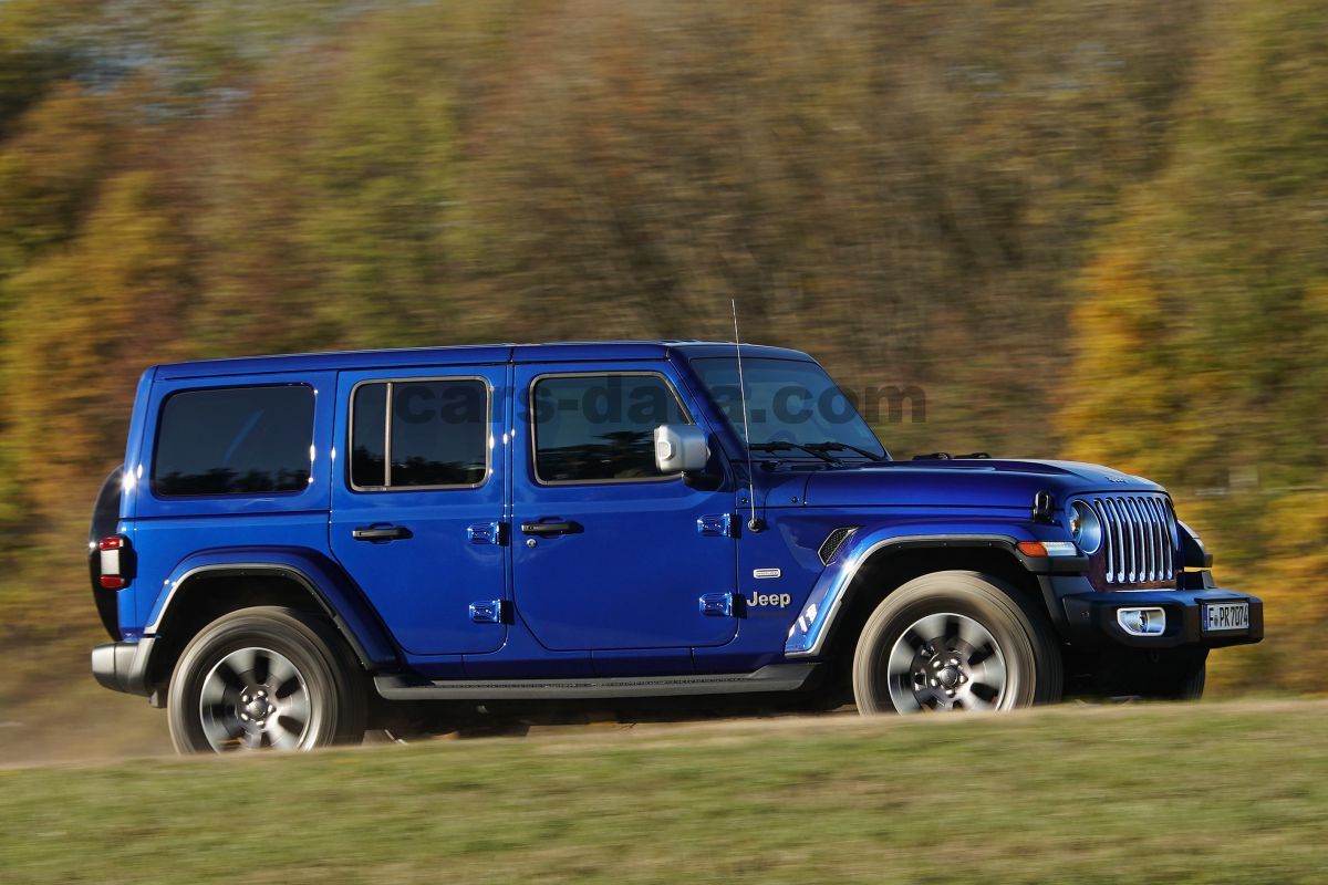 Jeep Wrangler Unlimited