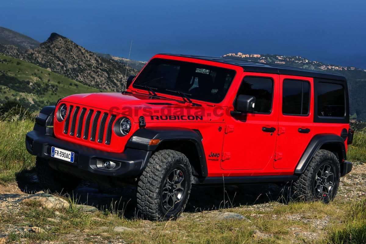 Jeep Wrangler Unlimited