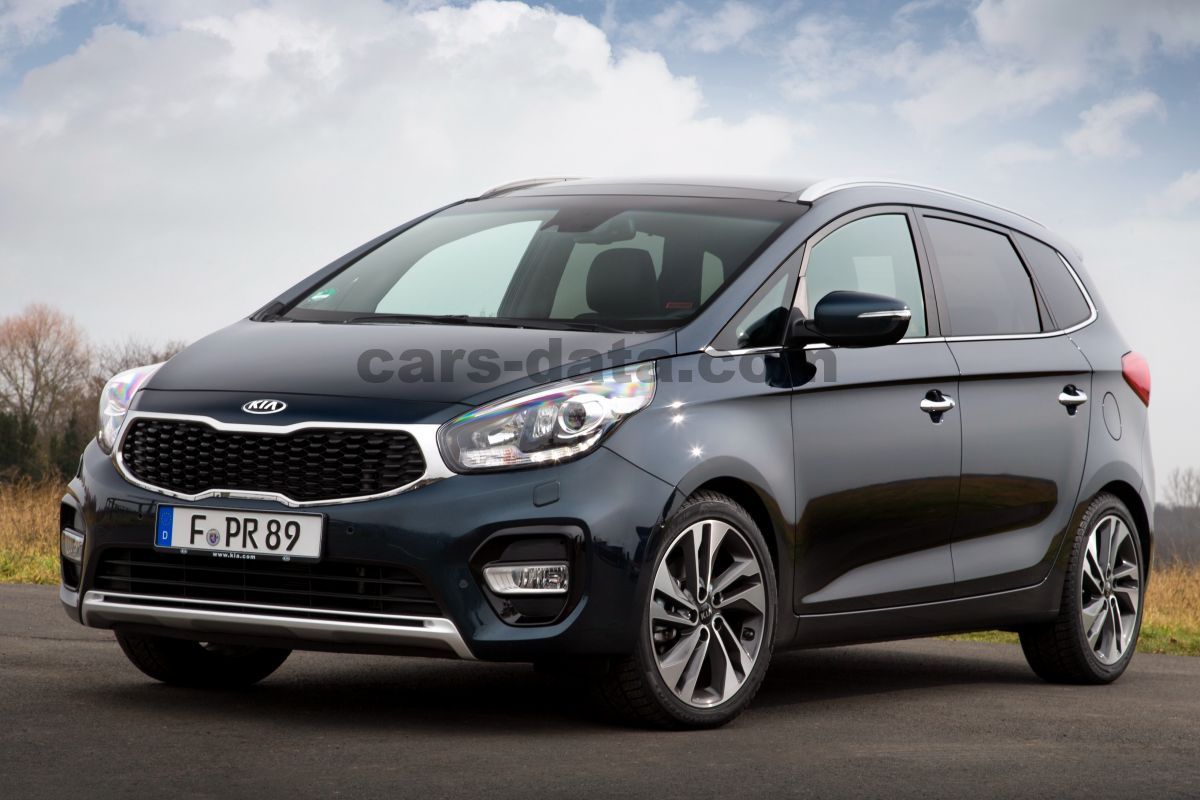 Kia Carens