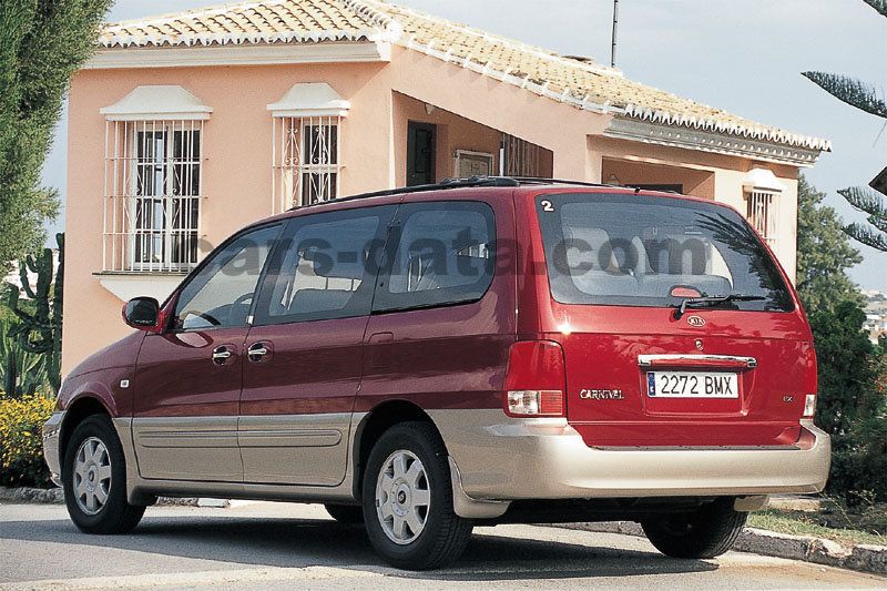 Kia Carnival