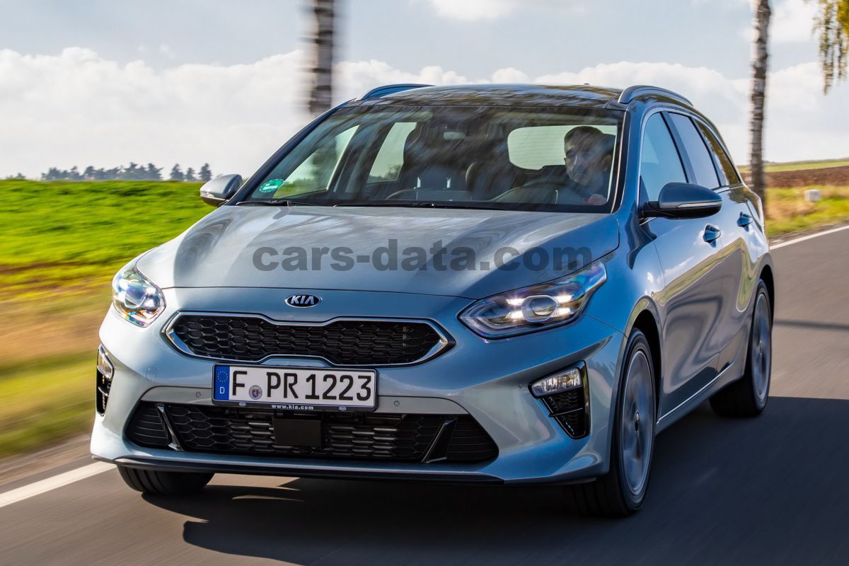 Kia Ceed Sportswagon