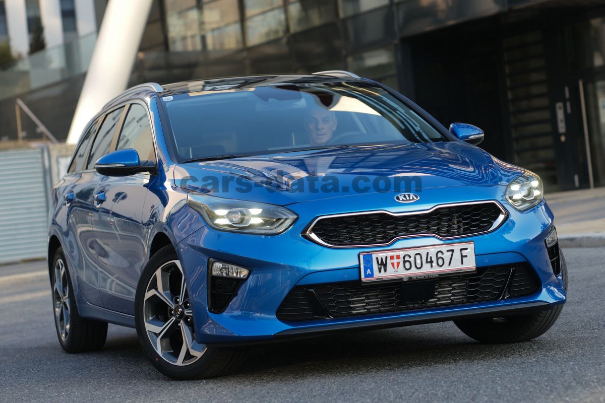 Kia Ceed Sportswagon