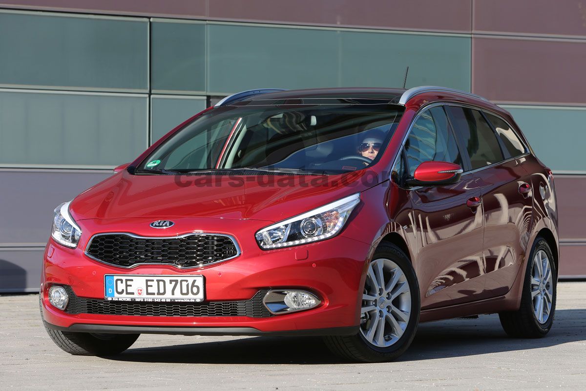 Kia Ceed SW