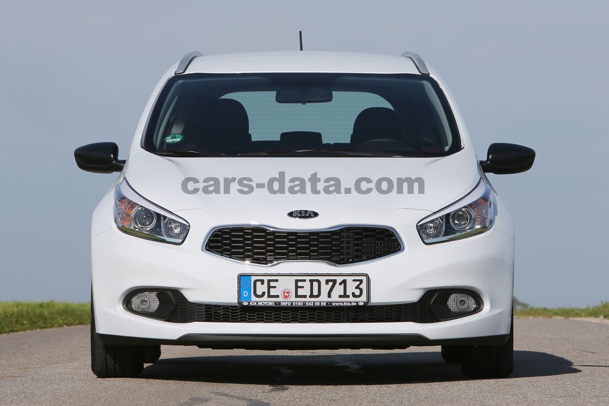 Kia Ceed SW