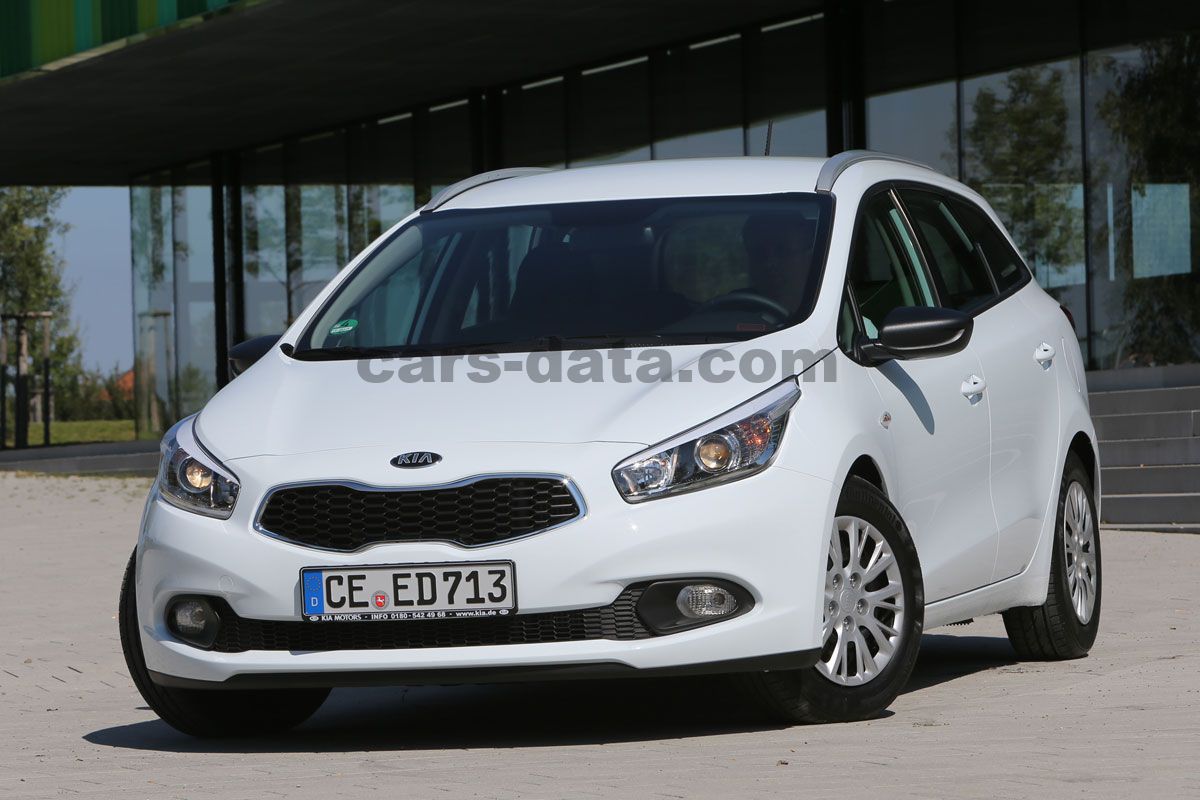 Kia Ceed SW