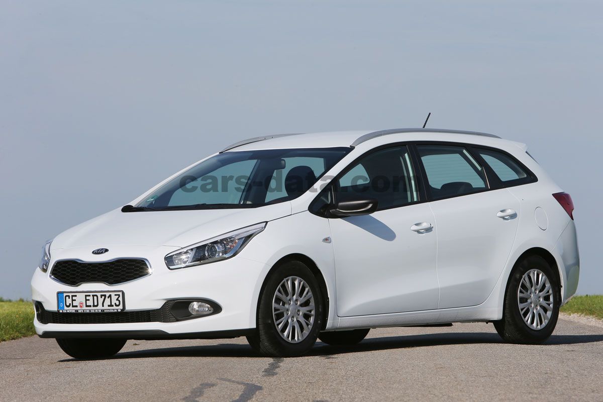 Kia Ceed SW