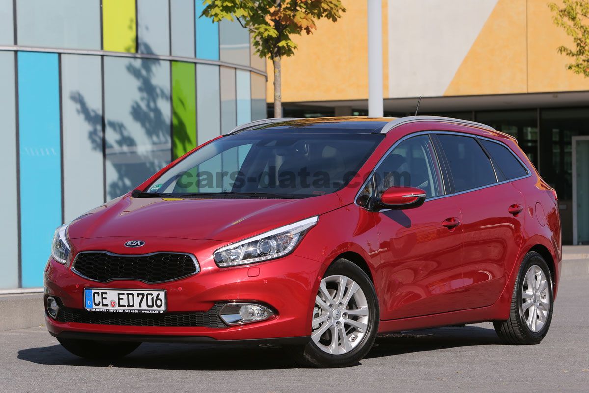 Kia Ceed SW