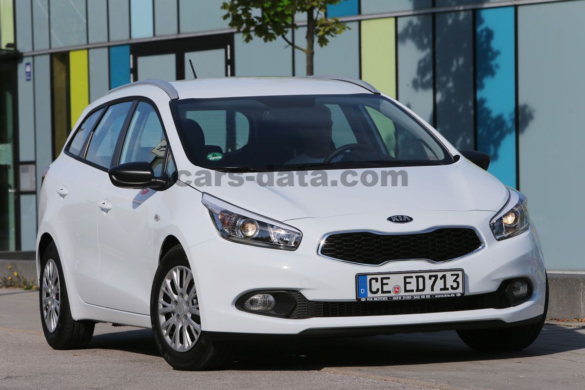 Kia Ceed SW