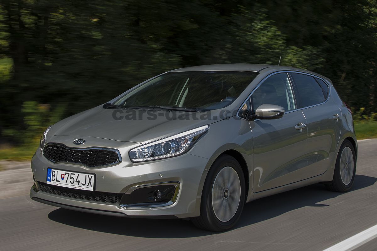 Kia Ceed