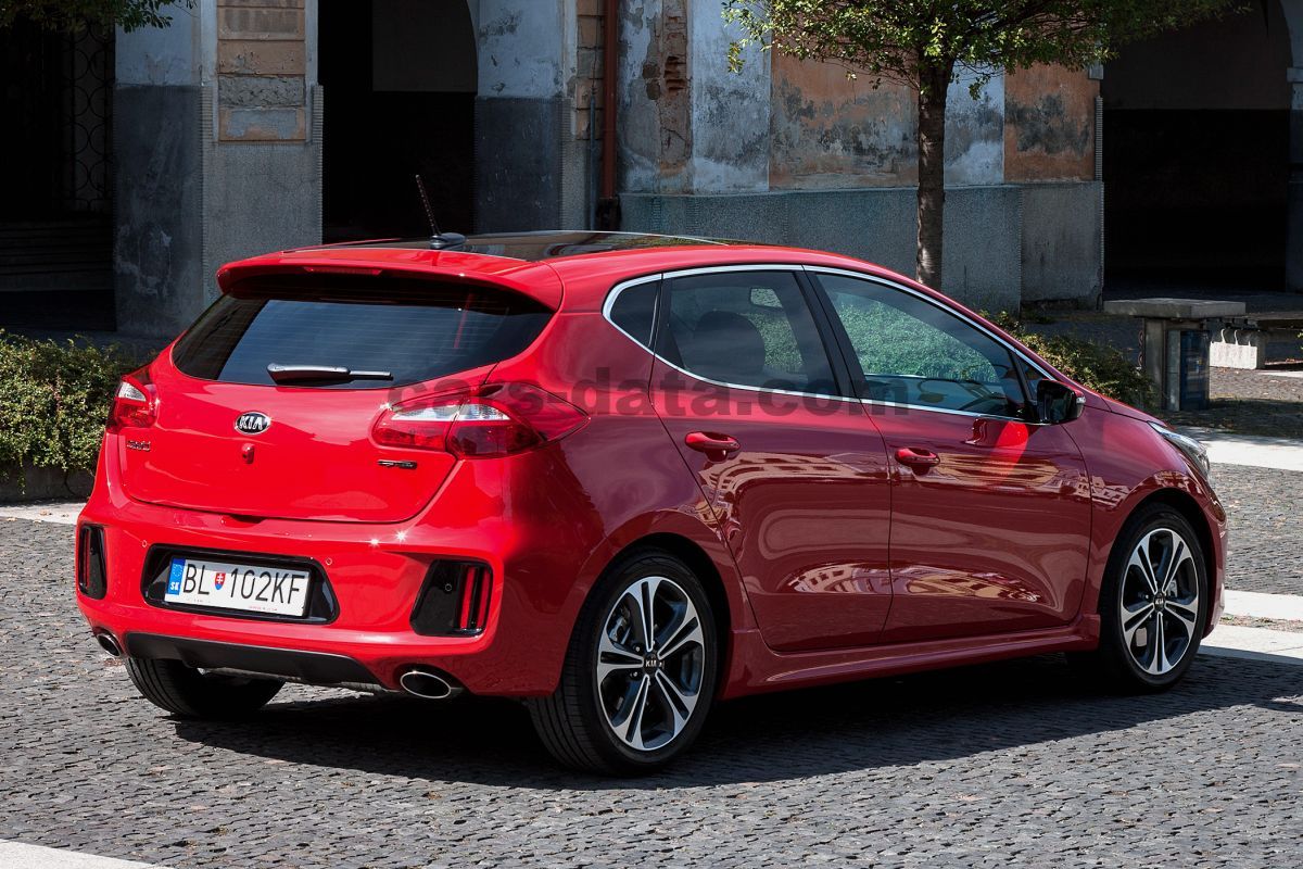 Kia Ceed