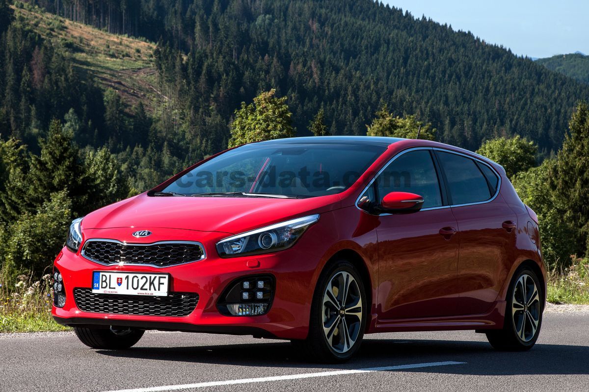 Kia Ceed