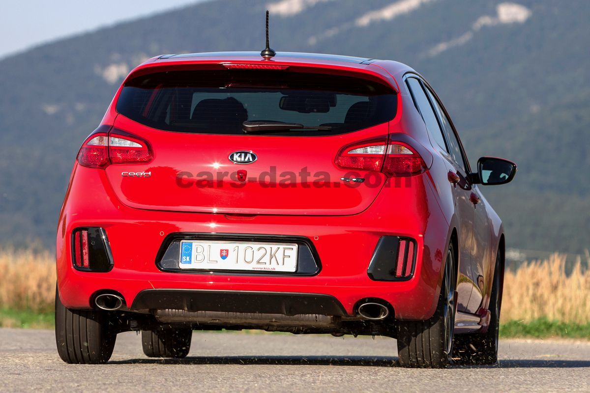 Стартер kia ceed