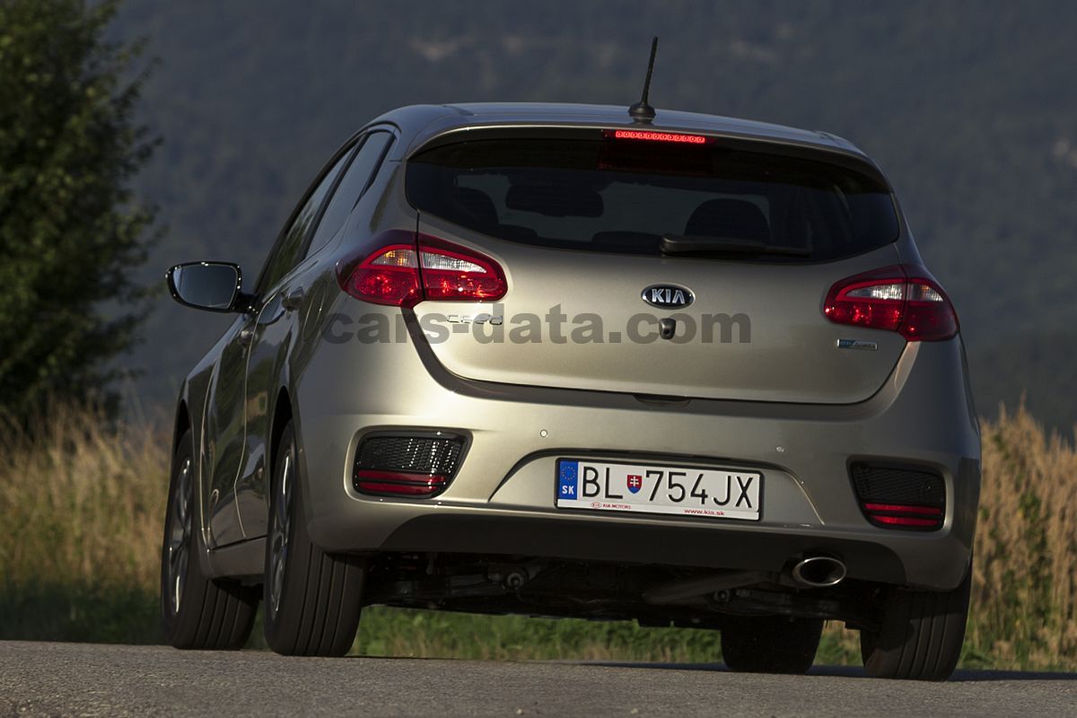 Kia Ceed