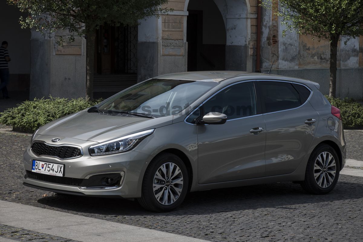 Kia Ceed