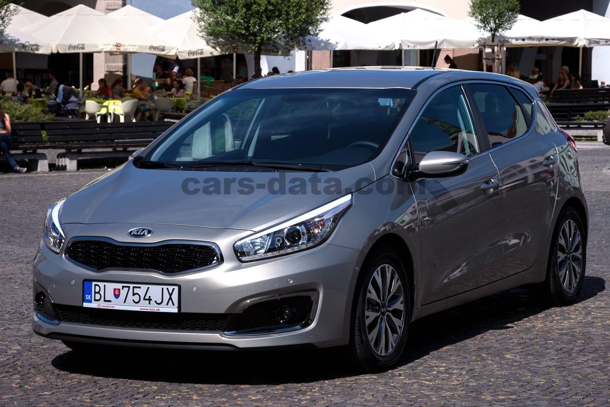 Kia Ceed