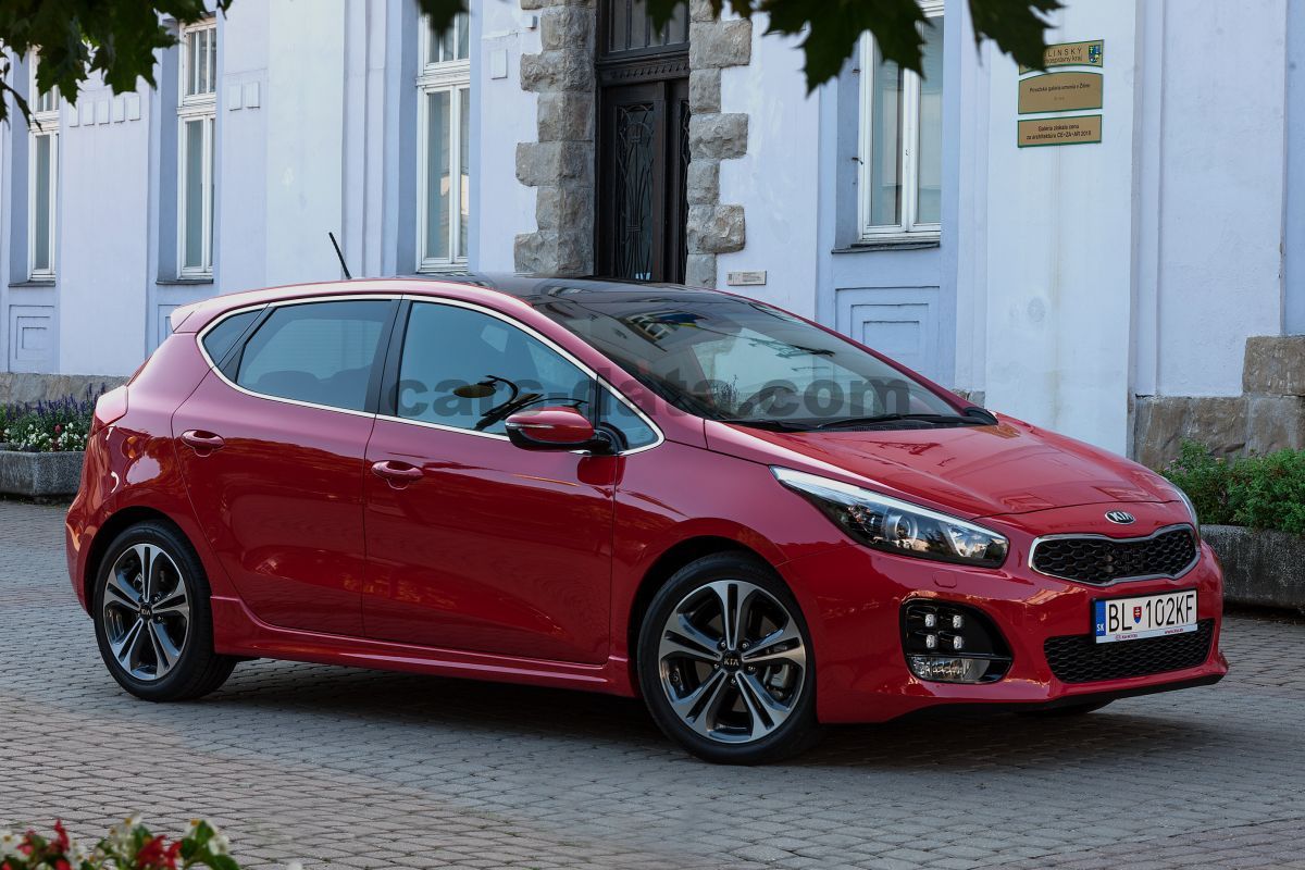 Kia Ceed