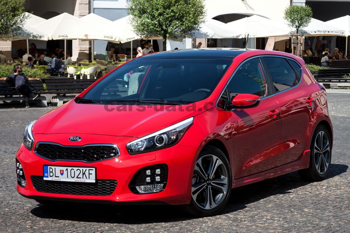 Kia Ceed