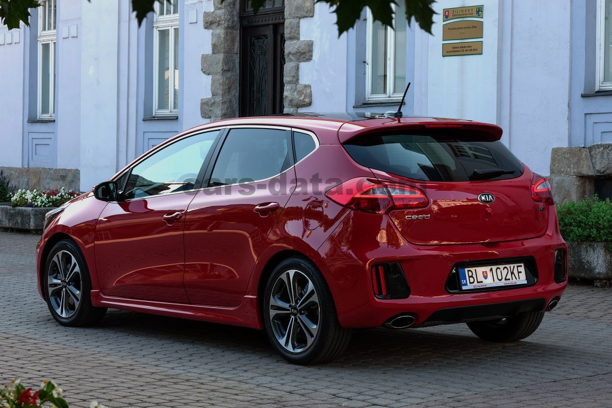 Kia Ceed