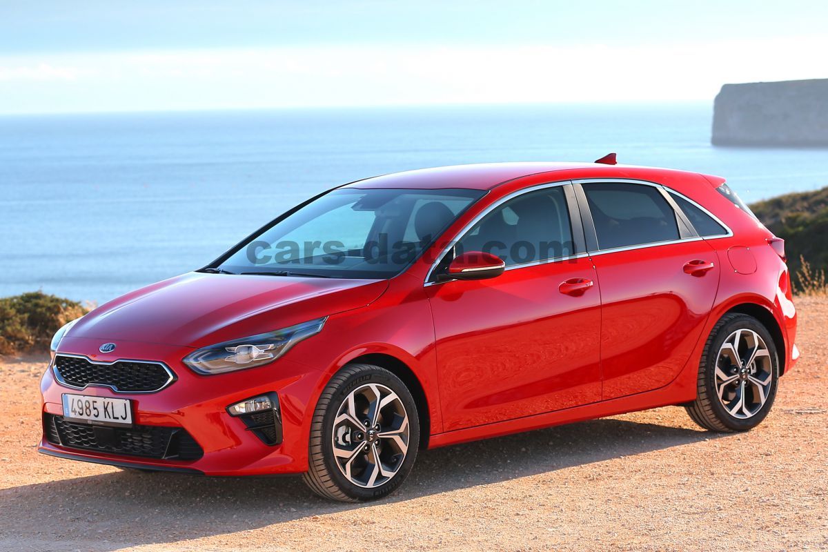 Kia Ceed