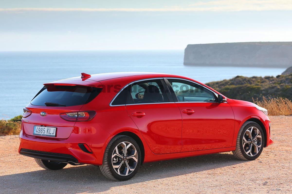 Kia Ceed