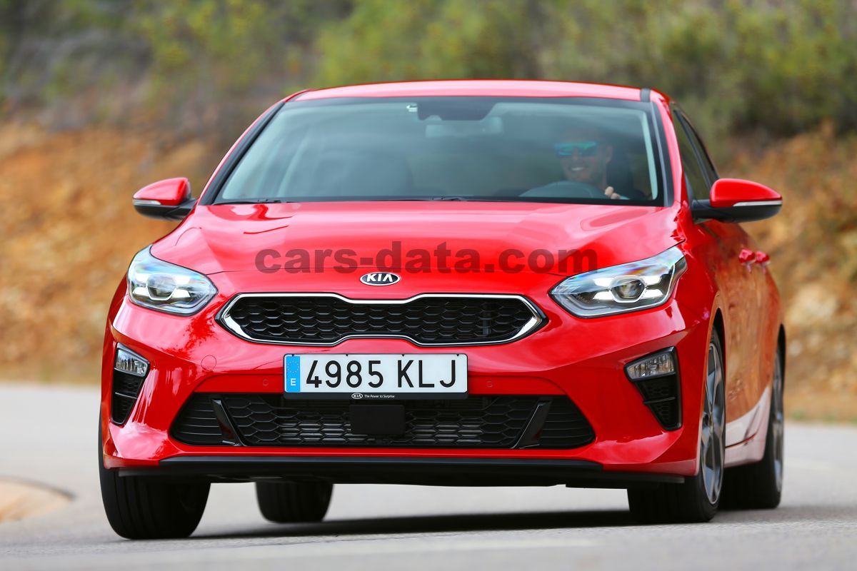 Kia Ceed