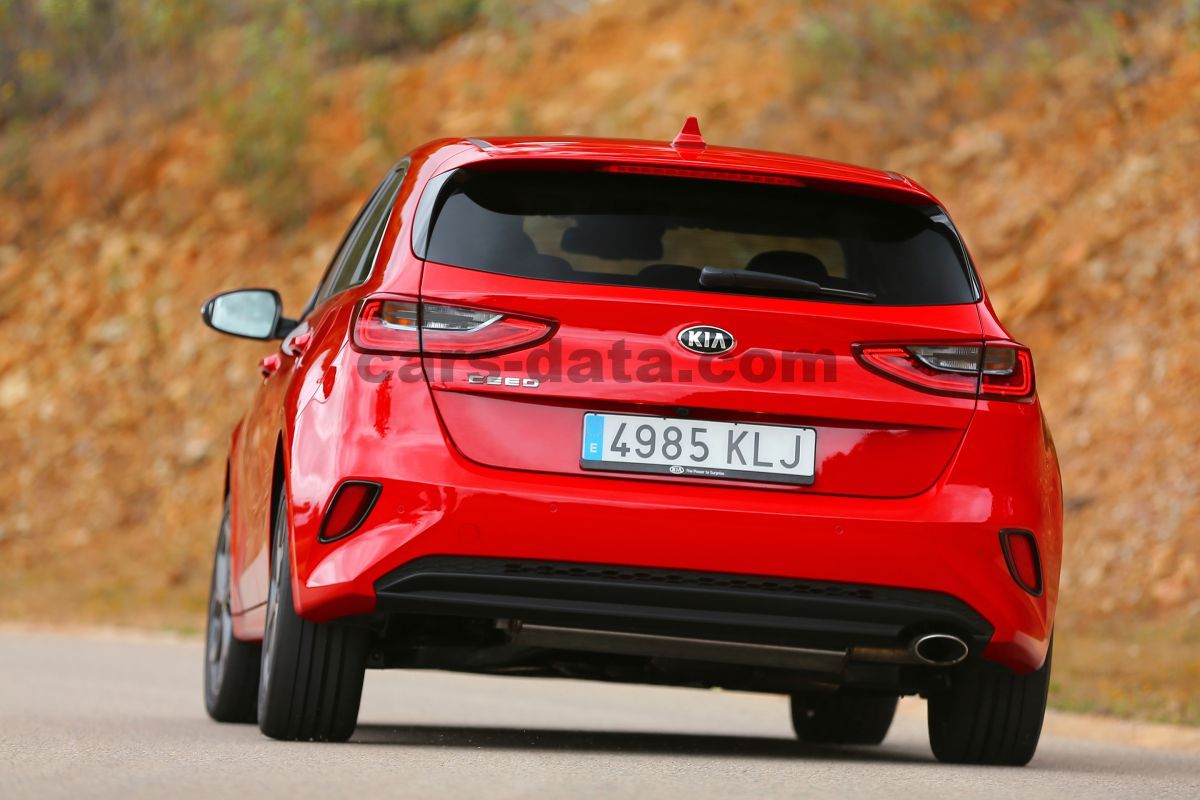 Kia Ceed