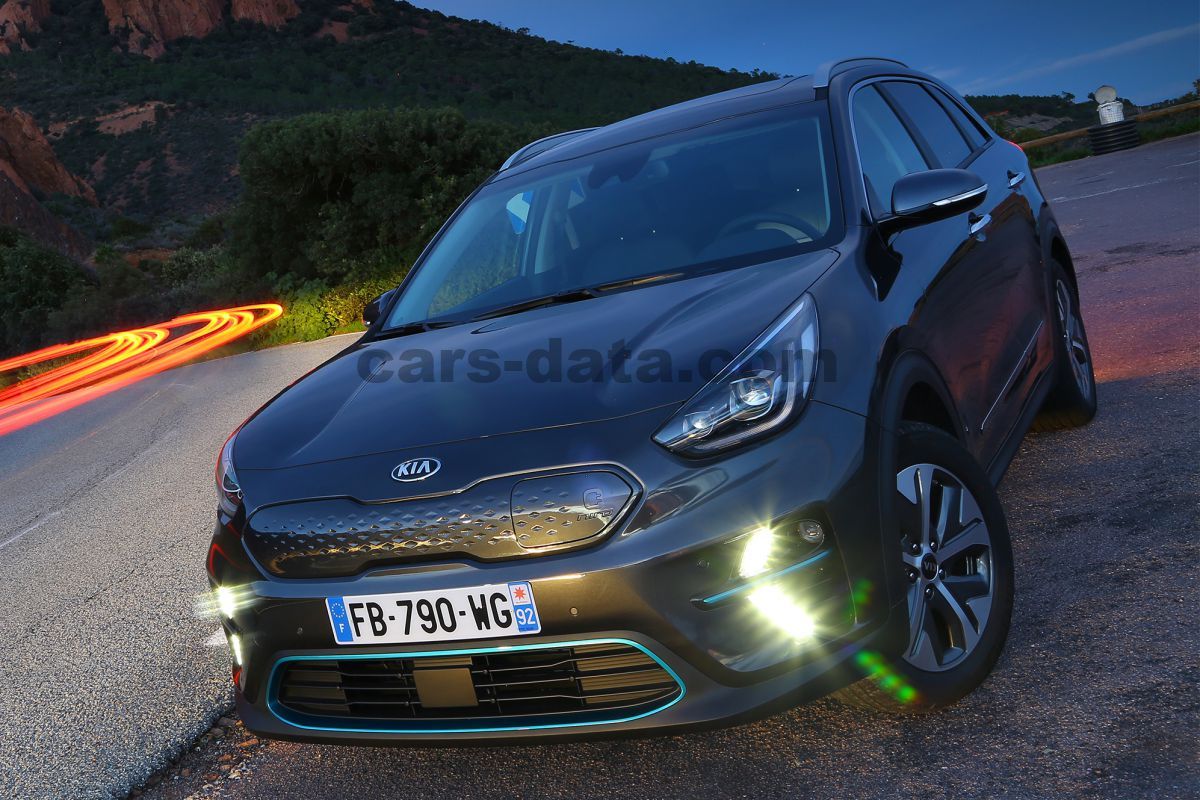 Kia e-Niro