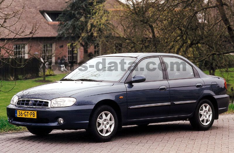 Kia Of Mentor >> Kia Mentor 2001 Pictures 1 Of 5 Cars Data Com Kia Of Mentor >> Kia Mentor 2001 Pictures 1 Of 5 Cars Data Com