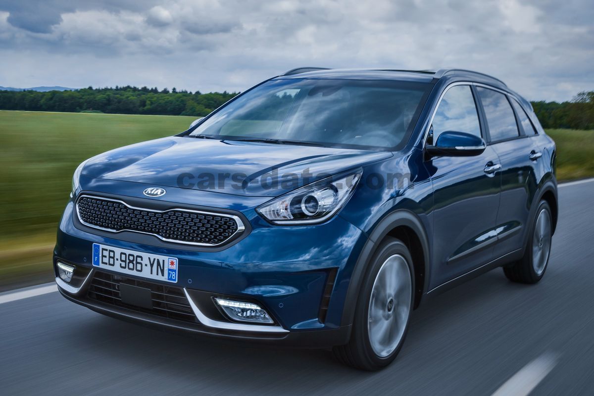 Kia Niro