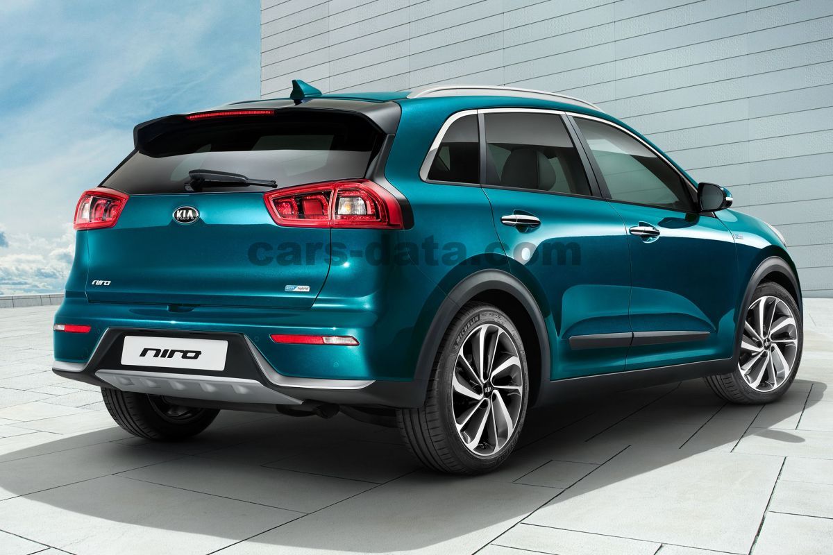 Kia Niro