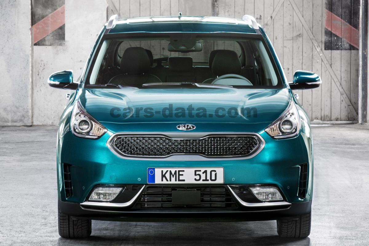 Kia Niro