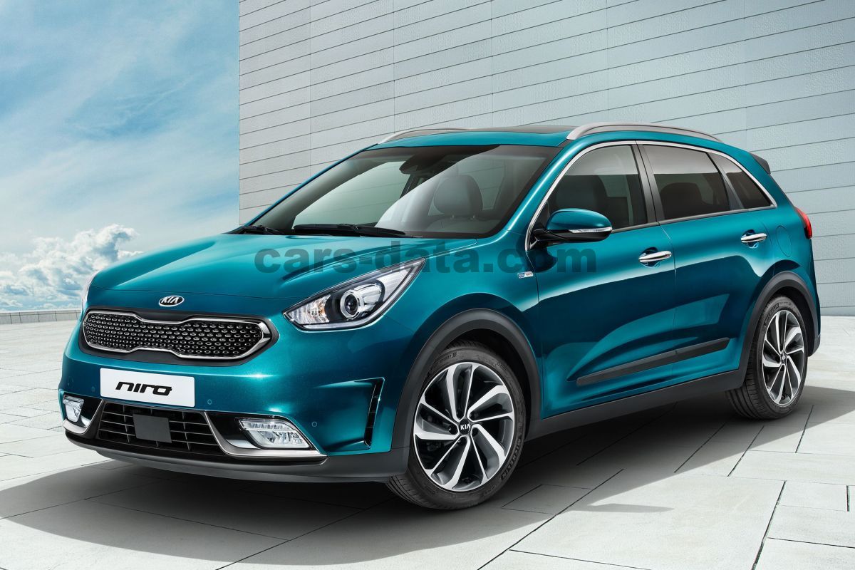 Kia Niro