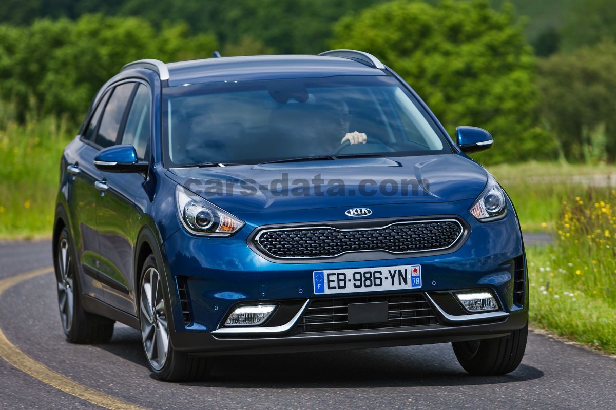 Kia Niro