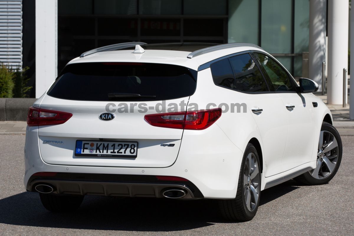 Kia Optima SW