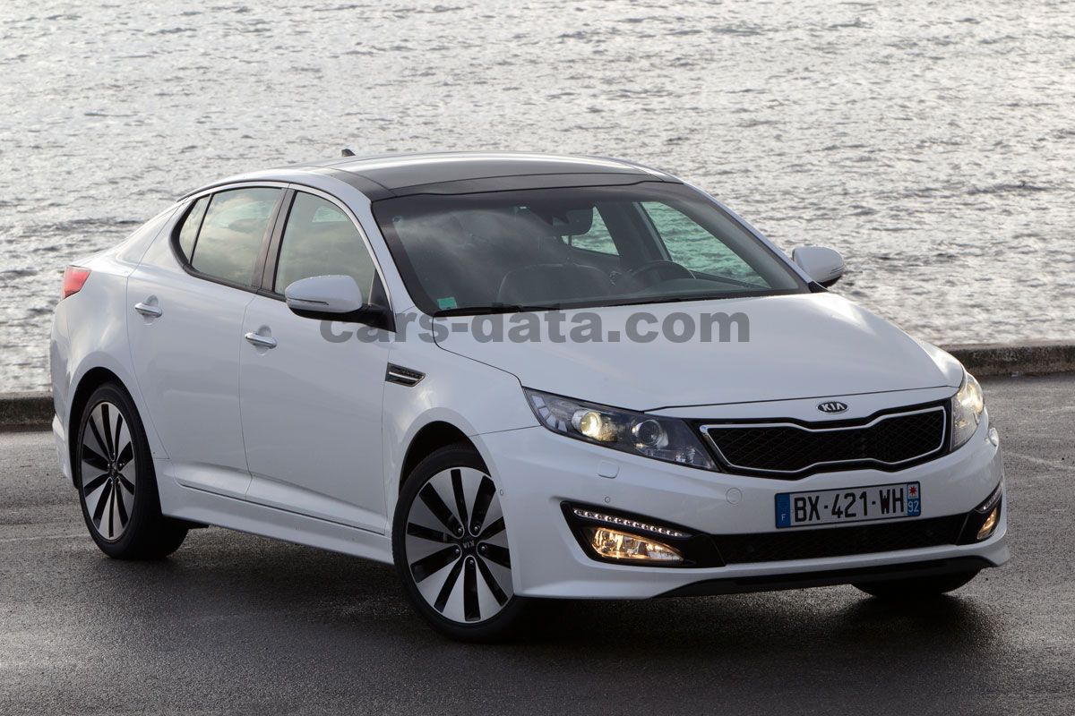 Kia Optima