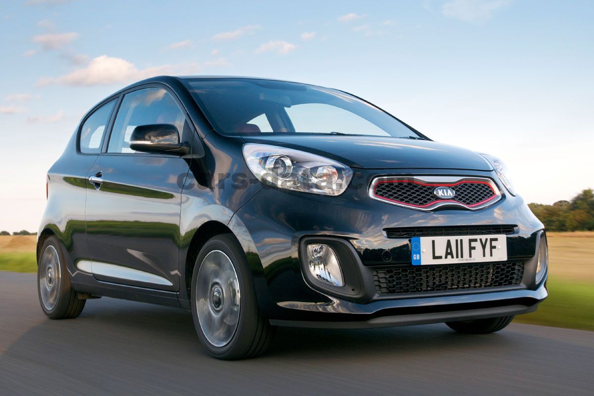 Kia Picanto